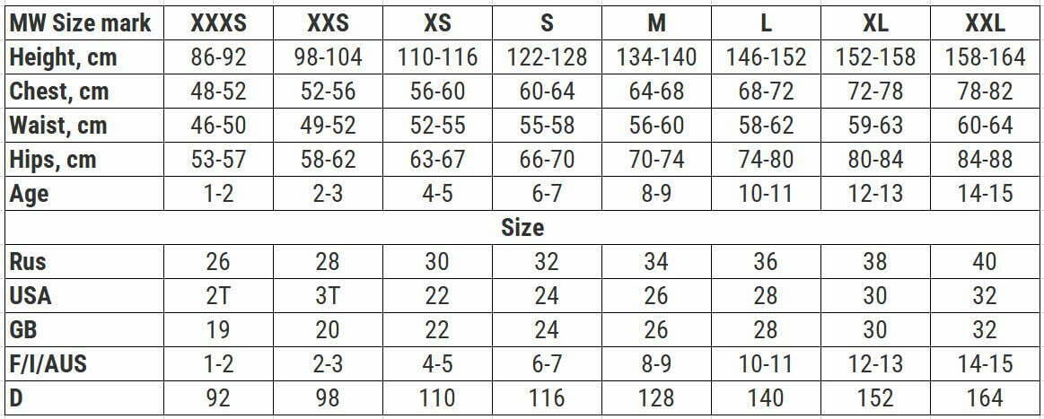 Size Guide  MAD & DARLING